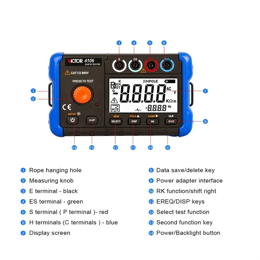 ارت تستر ویکتور مدل VICTOR VC-4106