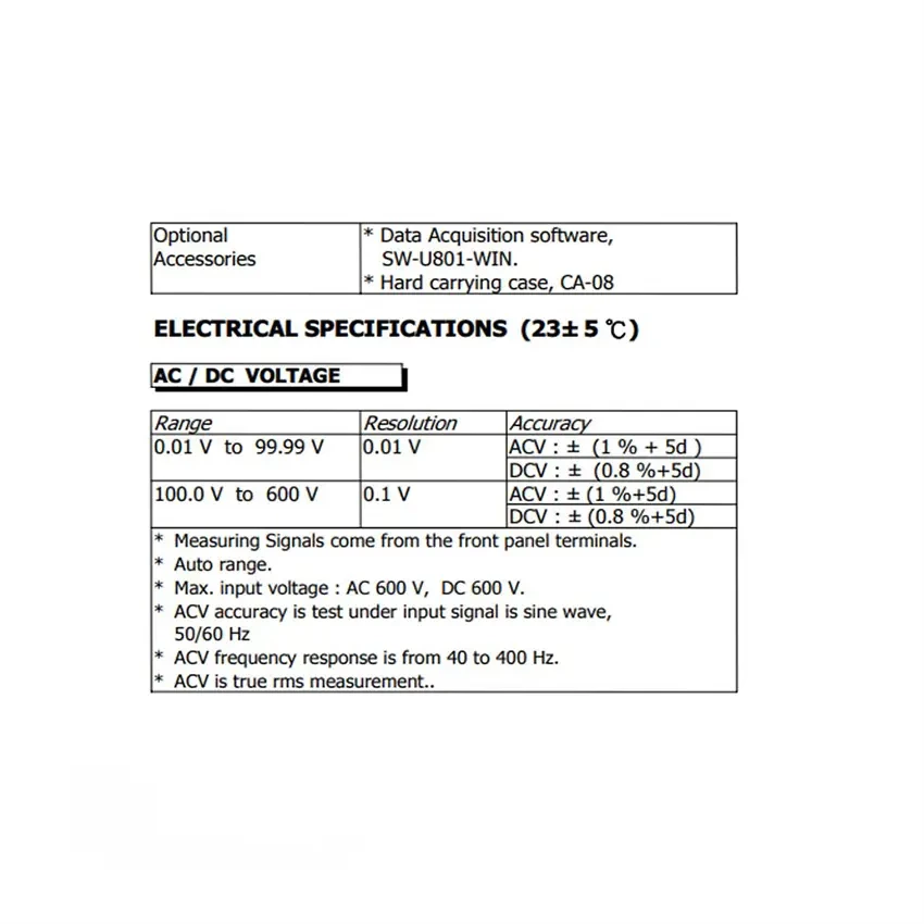 وات متر و نشت یاب لوترون مدل LUTRON DW-6160
