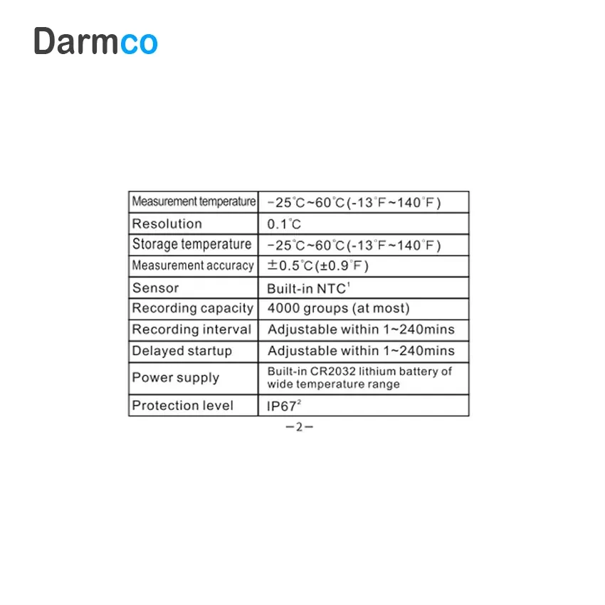 دیتالاگر دما بنتک مدل BENETECH GM1370