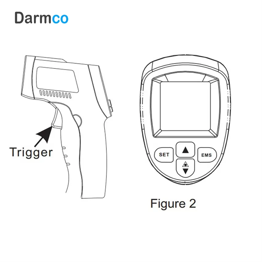 ترمومتر لیزری بنتک مدل BENETECH GM300H