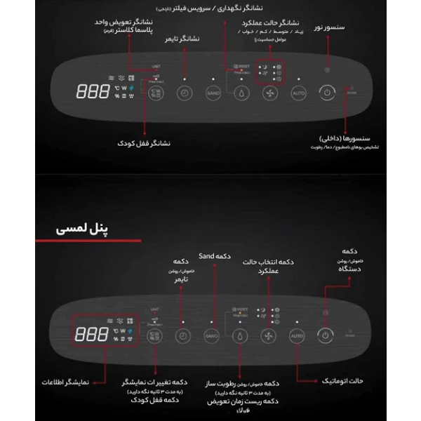 دستگاه تصفیه هوا شارپ مدل KI-N50SA-H