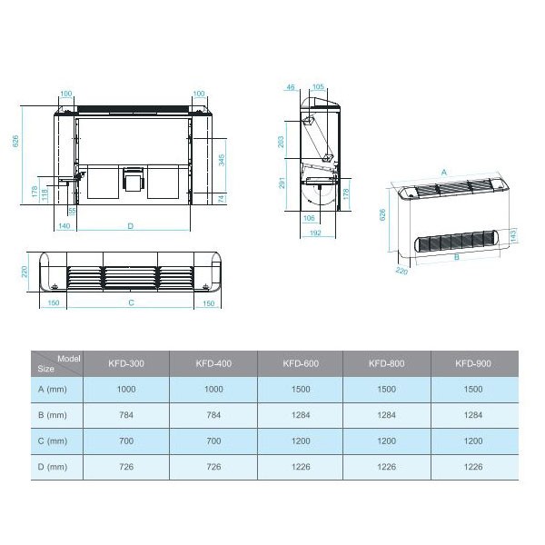 فن کویل زمینی K&A مدل KFD-400