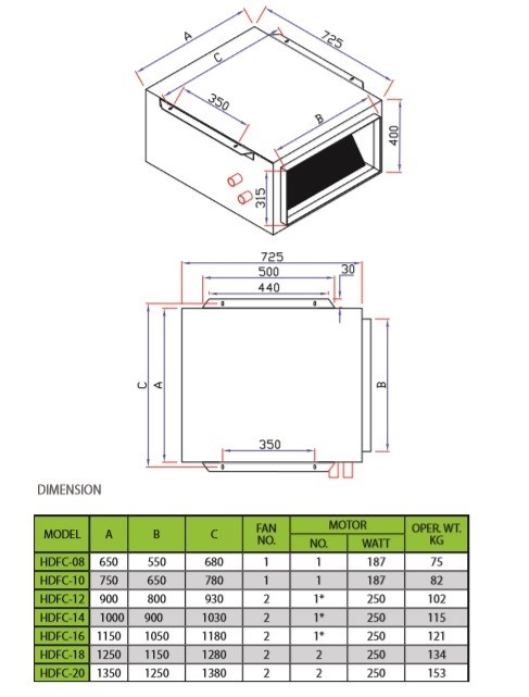 فن کویل کانالی هواساز مدل HDFC-12