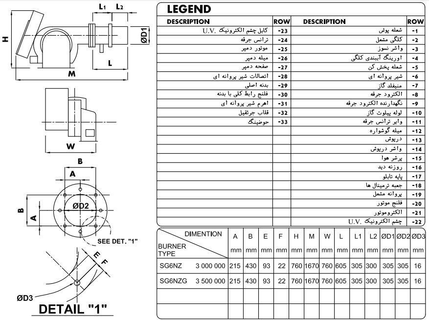 مشعل گازسوز هوفمات مدل SG7NZG