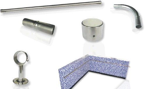 دستگیره استیل استخر ایمکس مدل L300