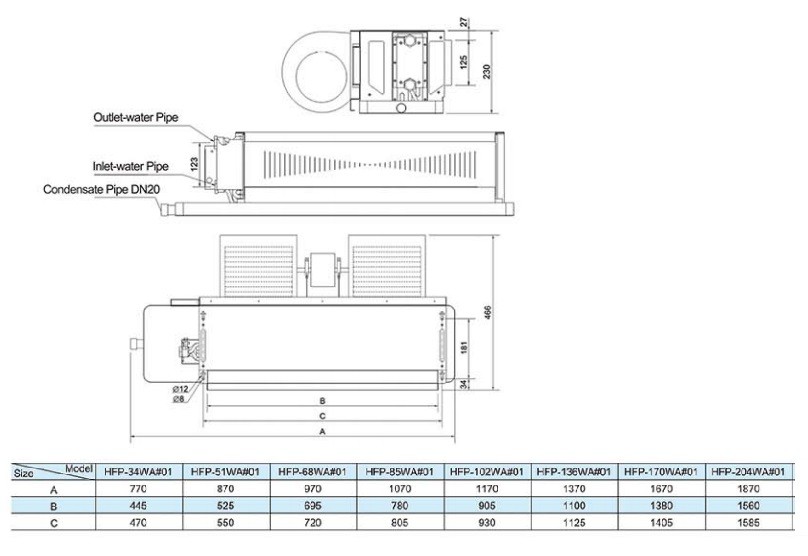 فن کویل سقفی توکار هایسنس مدل HFP-37WA