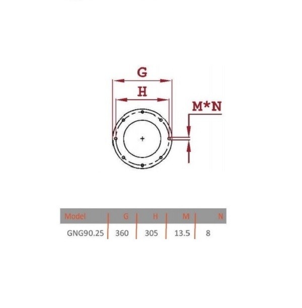 مشعل گازوئیل سوز گرم ایران مدل GNO 90/25