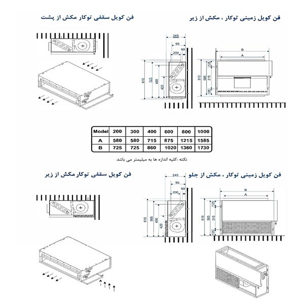 فن کویل سقفی بدون کابین تهویه آریا مدل TAFC-400