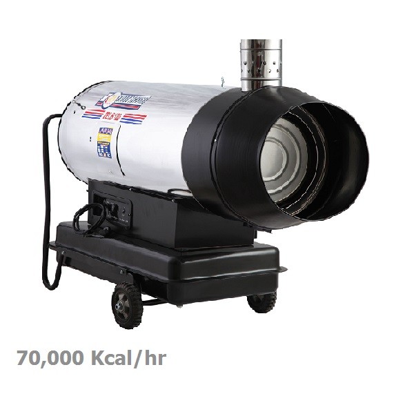 جت‌ هیترگازوئیلی دوموتوره‌‌ باکدار‌ نیرو تهویه‌ البرز 2ELB-120