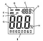 مشخصات رطوبت سنج علوفه دیجیتال بنتک مدل GM640