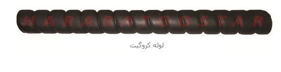 لوله اسپیرال دیگ بخار حرارت گستر مدل HS22