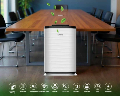 دستگاه تصفیه هوا یونیوو مدل UAirLuma600
