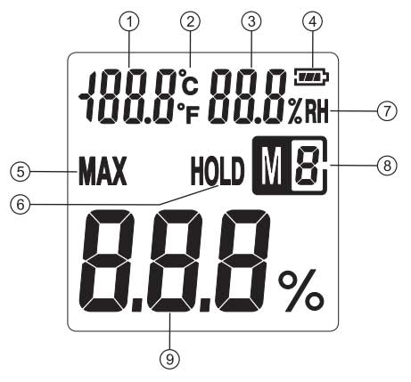 مشخصات رطوبت سنج چوب و کاغذ دیجیتال بنتک مدل GM620