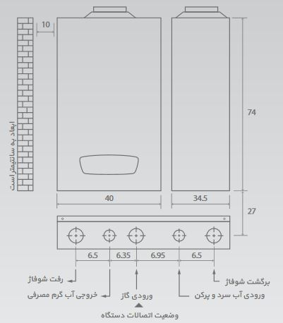 پکیج دیواری بوتان