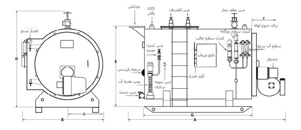 دیگ بخار حرارت گستر مدل HS4