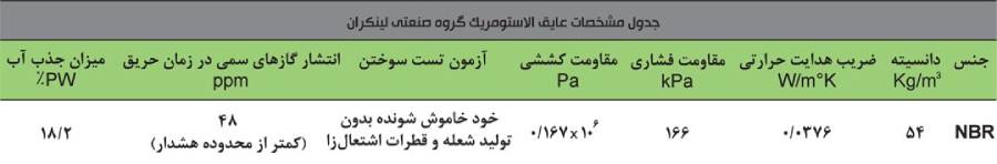 جدول مشخصات فنی عایق الاستومریک لینکران