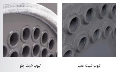 c160دیگ فولادی کالور