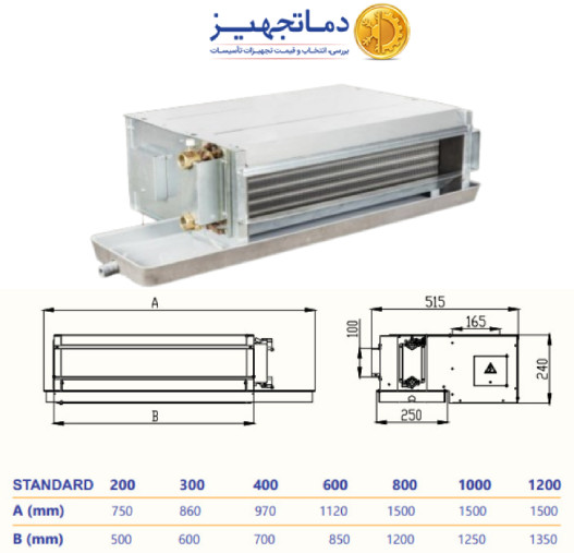 فن کویل سقفی توکار 400CFM بویلر صنعت مدل DT.CF400