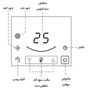 تنظیم ترموستات کولر آبی مرصوص مدل دریما کولر
