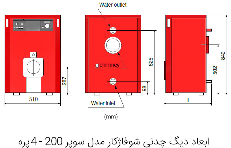 دیگ چدنی شوفاژکار مدل s200-4