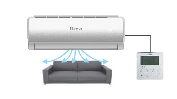 یونیت داخلی دیواری VRF بویمن BVR-IWM 18