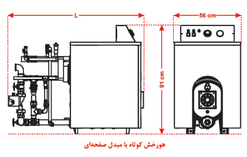 پکیج زمینی شوفاژکار
