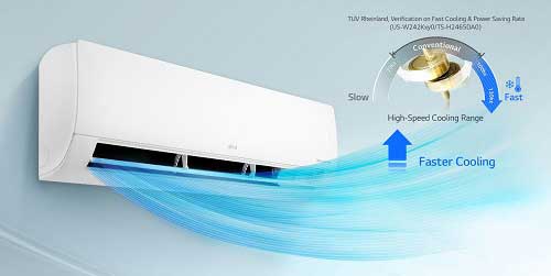 کولر گازی اینورتر 18000 ال جی نکست فایتینگ NF189SQ1
