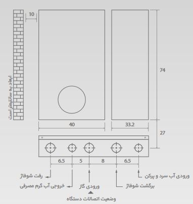 پکیج دیواری بوتان