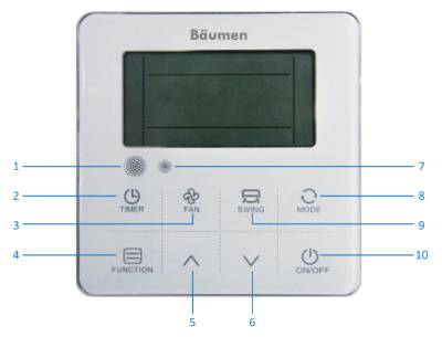 کنترل داکت اسپلیت بویمن 36000 مدل BTD-36R