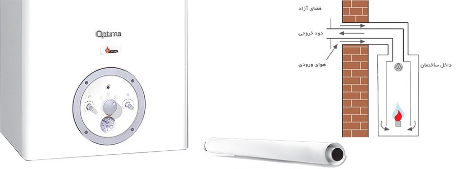 پکیج بوتان