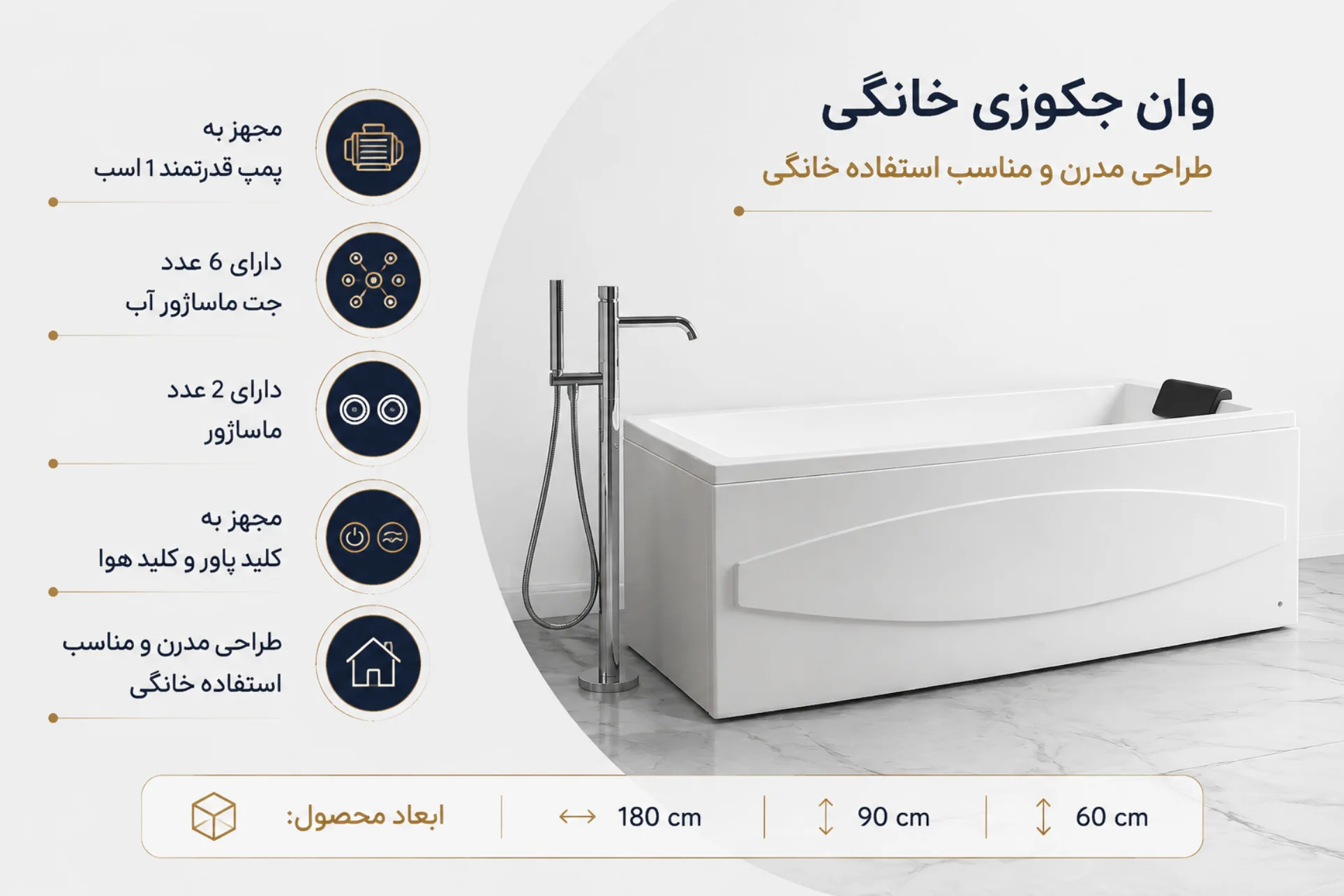 راهنمای انتخاب و خرید جکوزی آوان مدل DENIZ دنیز