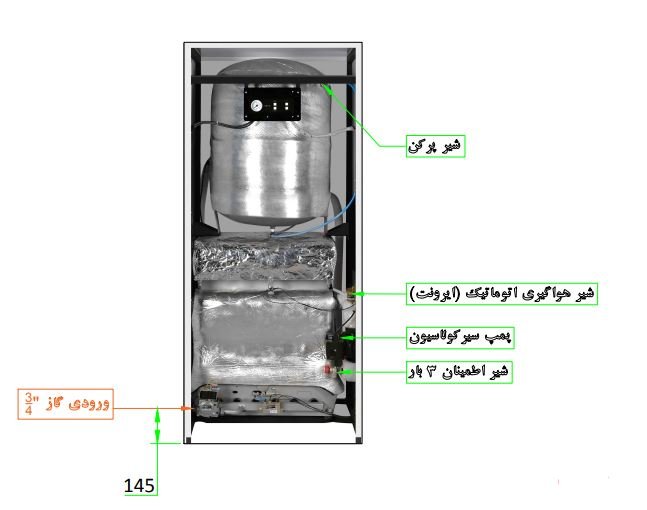 اجزای پکیج چدنی زمینی ایرفو مدل S600 گازسوز