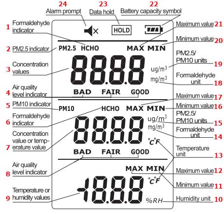 مشخصات مولتی فانکشن هوای محیطی  بنتک مدل GM8804