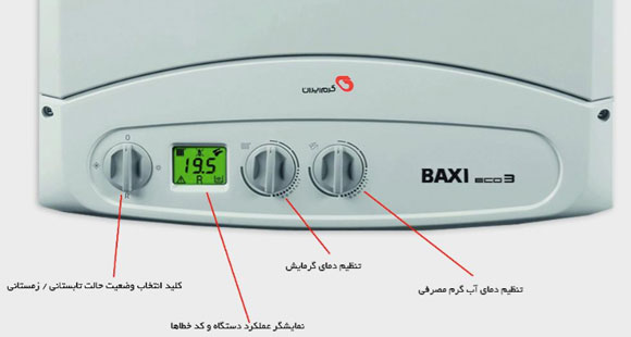 مشخصات پکیج گرم ایران