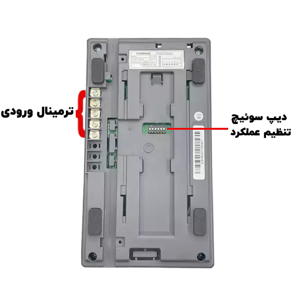 ارتباط داخلی همه با هم کوماکس تا 12 واحد مدل TP‐12RC