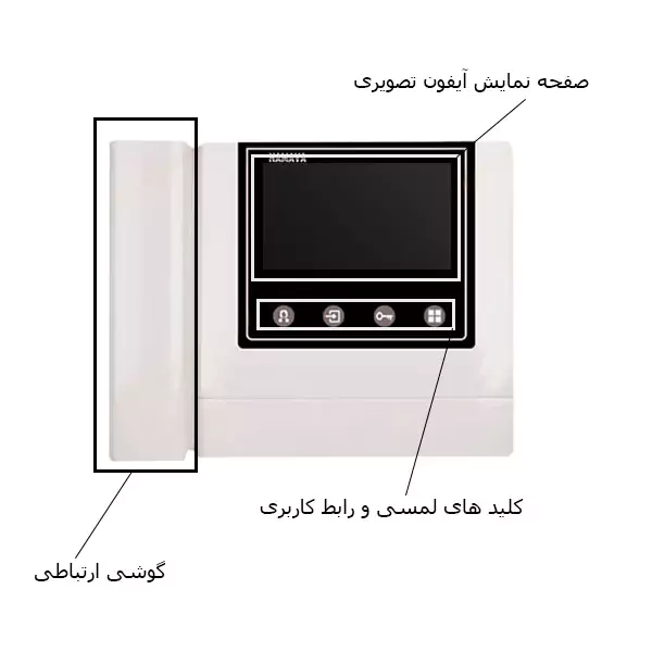 آیفون تصویری 4.3 اینچ نماوا مدل E42T