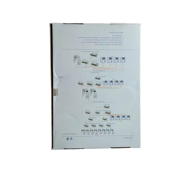 پنل کدینگ الکتروپیک هوشمند 193