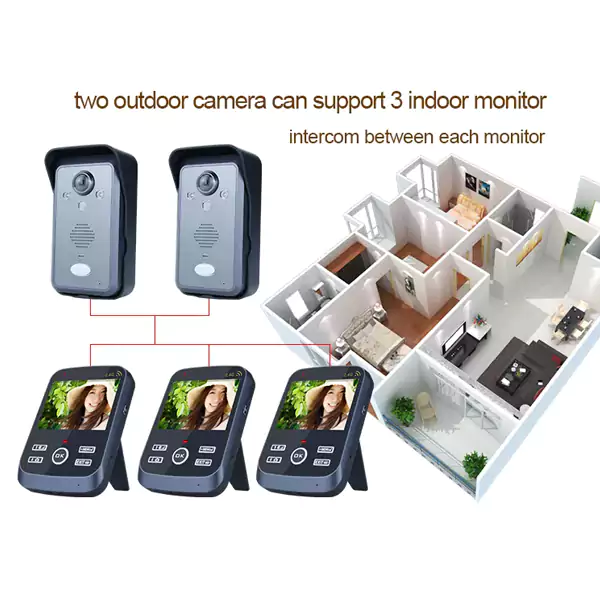 آیفون تصویری بی سیم Kivos مدل KDB302