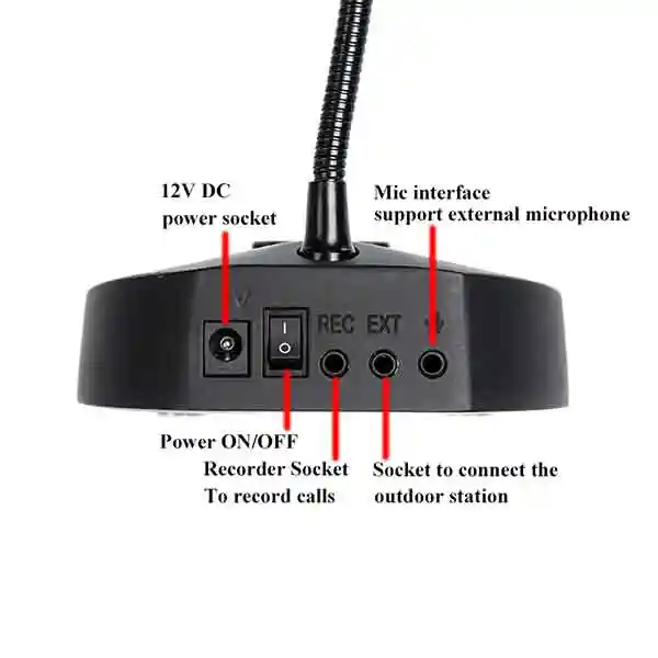 میکروفون گیشه مدل 3080