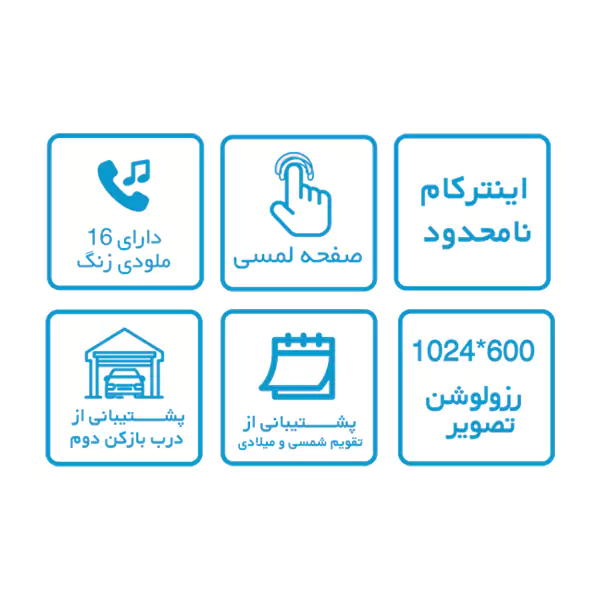 مشخصات آیفون تصویری سیماران سری HD مدل 78D