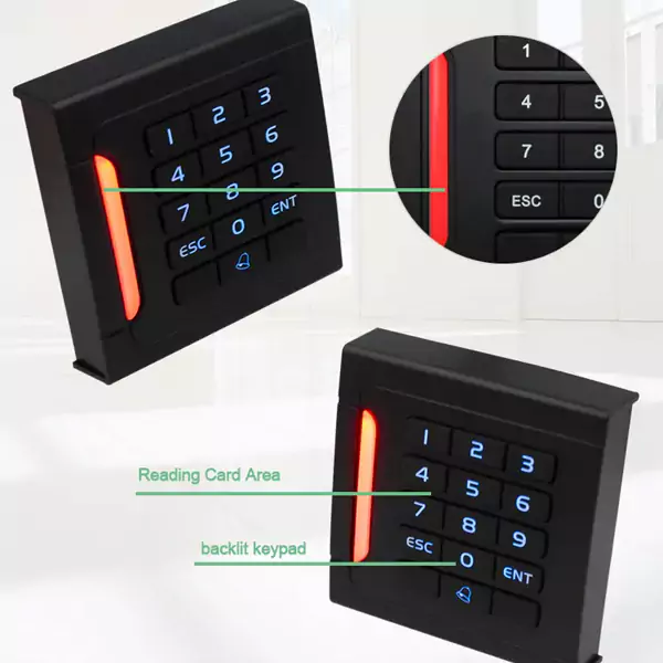 اکسس کنترل بتا BSI 1202