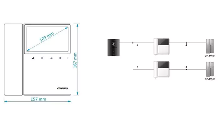 بررسی اجمالی آیفون تصویری کوماکس مدل CDV-43K