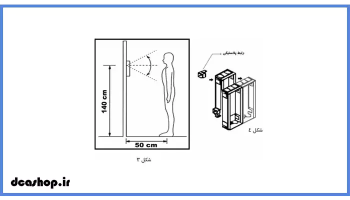 بررسی اجمالی پنل تصویری فوژان جدید سیماران مدل VFC2D