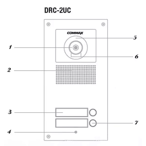 بررسی اجمالی پنل تصویری کوماکس مدل COMMAX DRC-NUC
