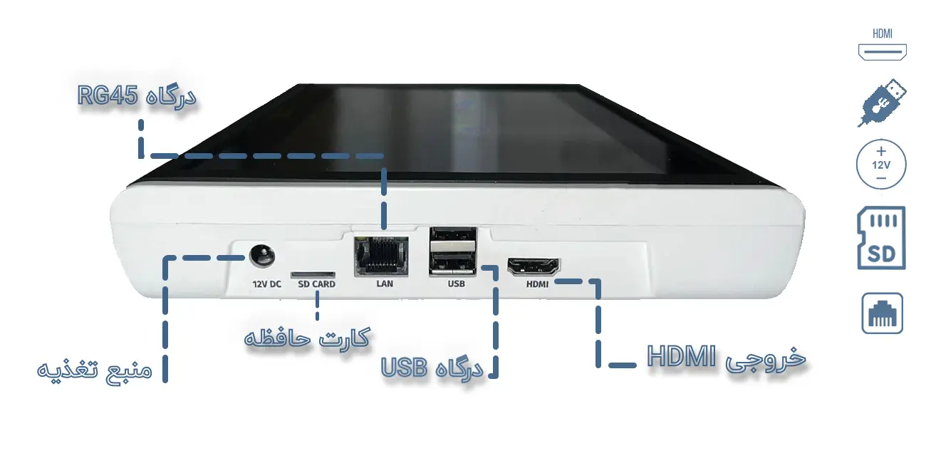 توضیحات مانیتور دوربین مداربسته کمرامکس