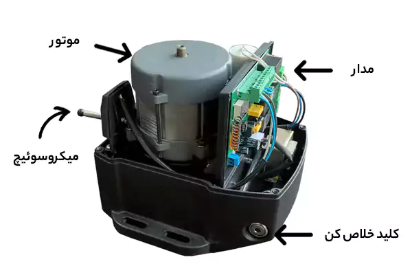 جک ریلی درب پارکینگ یال مدل R1-1500