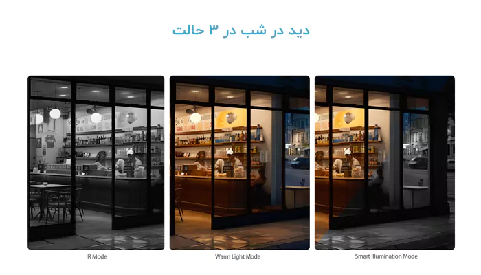دوربین مداربسته بیسیم 3 مگاپیکسل Picoo مدل P3AE-PV