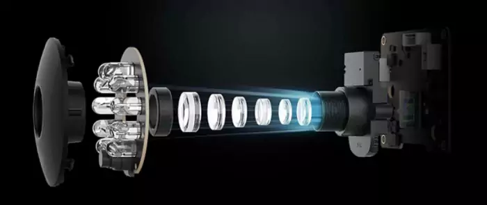 بررسی اجمالی دوربین مداربسته وایرلس شیائومی مدل Mi 360-2Kpro