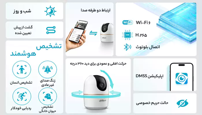 دوربین وایرلس 5 مگاپیکسل هیرو داهوا H5A