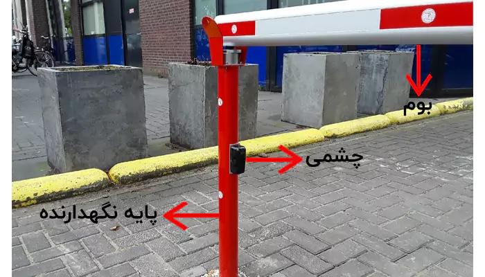 راهبند فوق سریع هیدرولیک فادینی با بوم 3 متری مدل BAYT 980 VELOCE